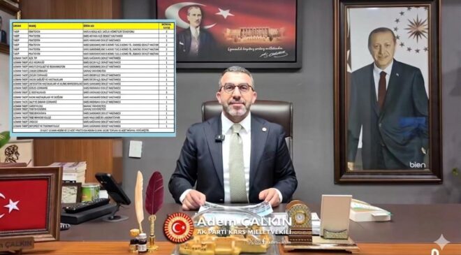 Milletvekili Adem Çalkın Müjdeyi Verdi: Kars’a 31 Yeni Doktor Atandı