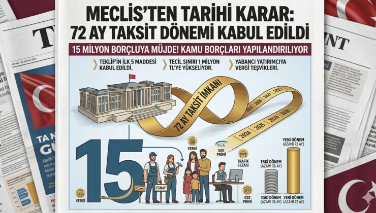 15 Milyon Borçluya Müjde: Kamu Borçlarında 72 Ay Taksit Dönemi Meclis’te Kabul Edildi