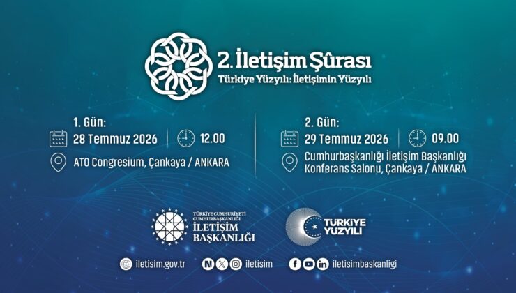Ankara’da 2’nci İletişim Şurası Başlıyor